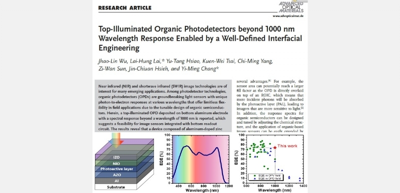 Raynergy Tek demonstrates proprietary Organic semiconductor PD-940 reaches an outstanding EQE of 74% in Organic photodetector for application beyond a wavelength of 1000 nm.