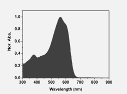 Organic Semiconductors PV-D1