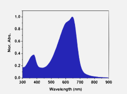 Organic Semiconductors PV-D4610